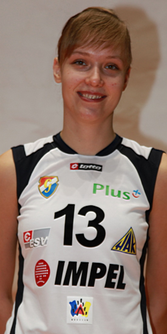 Aleksandra Szafraniec Aleksandra Szafraniec