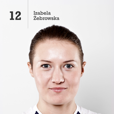 Izabela Kowalińska