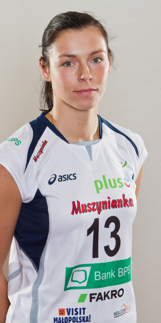 Katarzyna Gajgał-Anioł Katarzyna Gajgał-Anioł