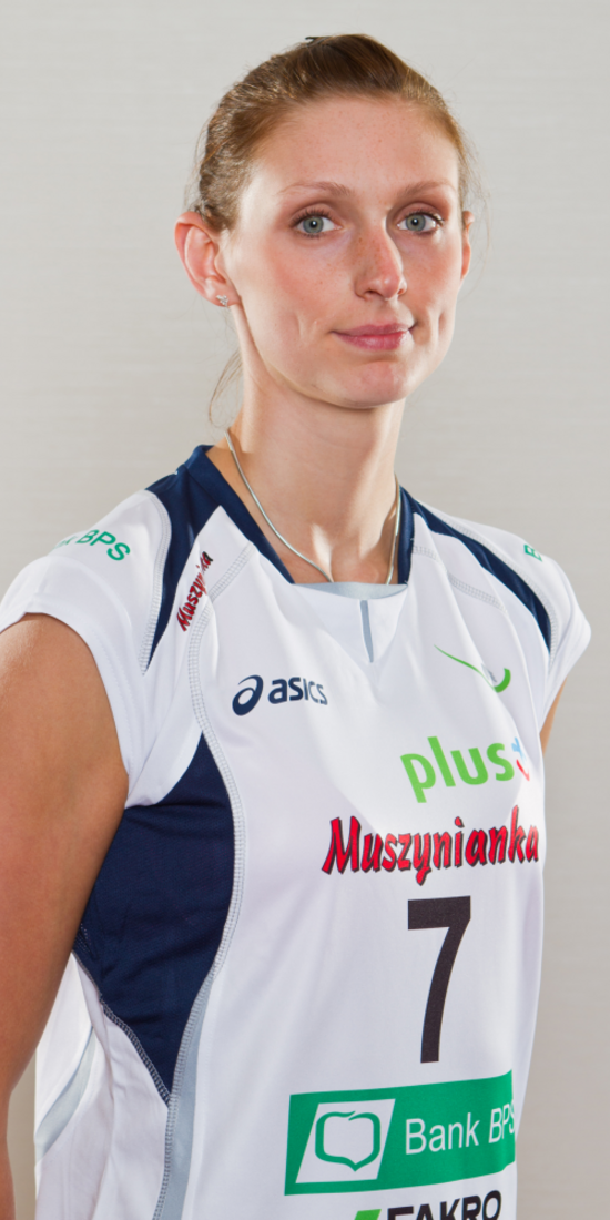 Joanna Kaczor Joanna Kaczor