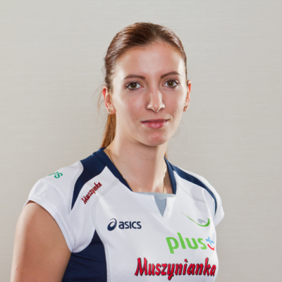 Kaczorowska Klaudia