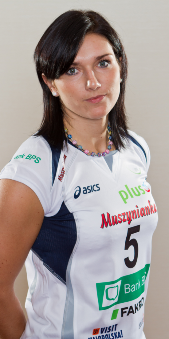 Magdalena Piątek Magdalena Piątek