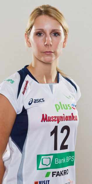 Milena Radecka