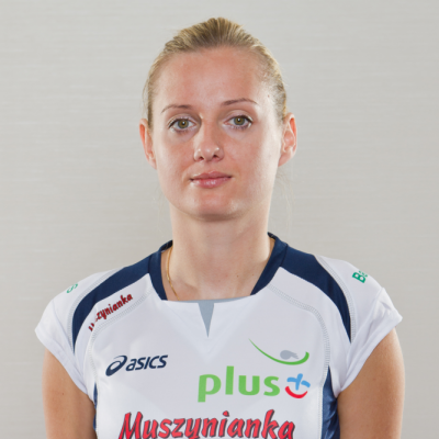 Rabka Agnieszka