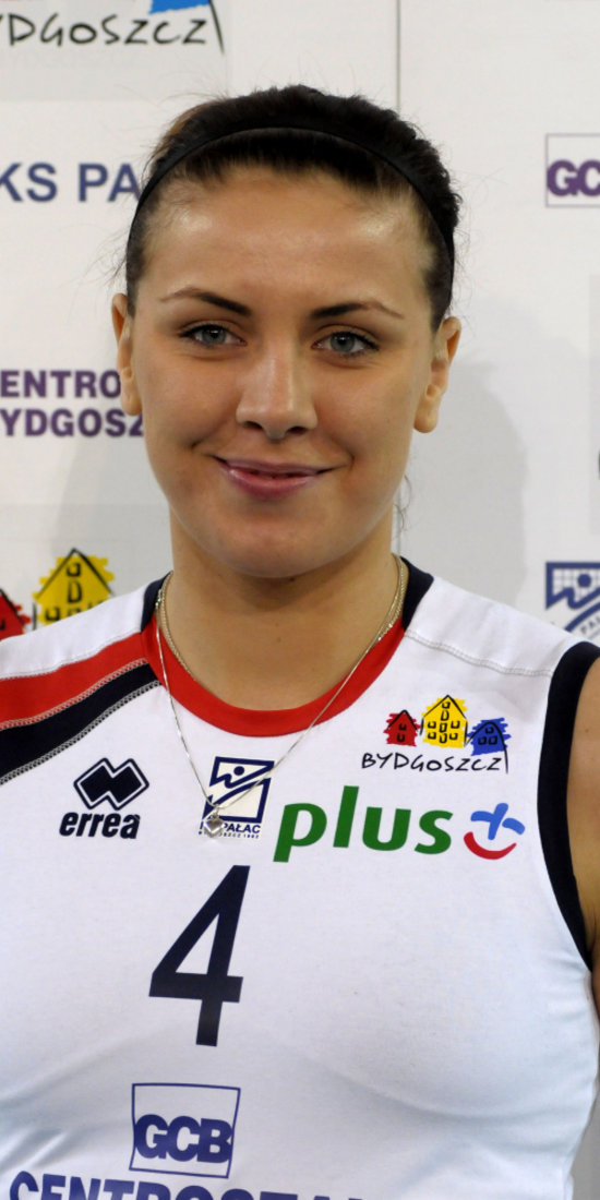 Kinga Zielińska Kinga Zielińska