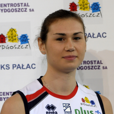 Pelc Sylwia