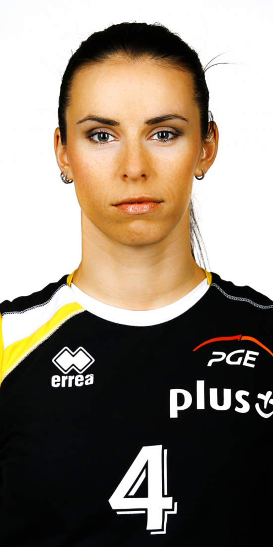 Izabela Bełcik Izabela Bełcik