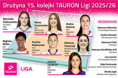 Drużyna 15. kolejki TAURON Ligi