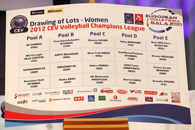 Zoran Gajic trenerem Rabity Baku