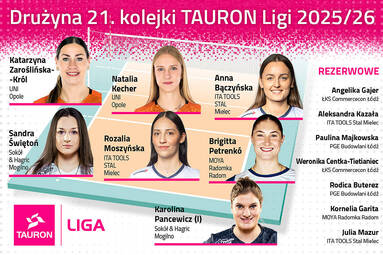 Drużyna 21. kolejki TAURON Ligi