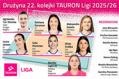 Drużyna 22. kolejki TAURON Ligi