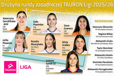 Drużyna rundy zasadniczej TAURON Ligi