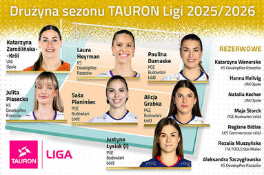 Drużyna gwiazd sezonu 2025/2026 w TAURON Lidze