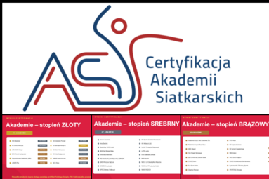 65 akademii siatkarskich z całej Polski ze złotymi, srebrnymi i brązowymi certyfikatami w Programie CAS!