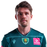 Szymon Gregorowicz